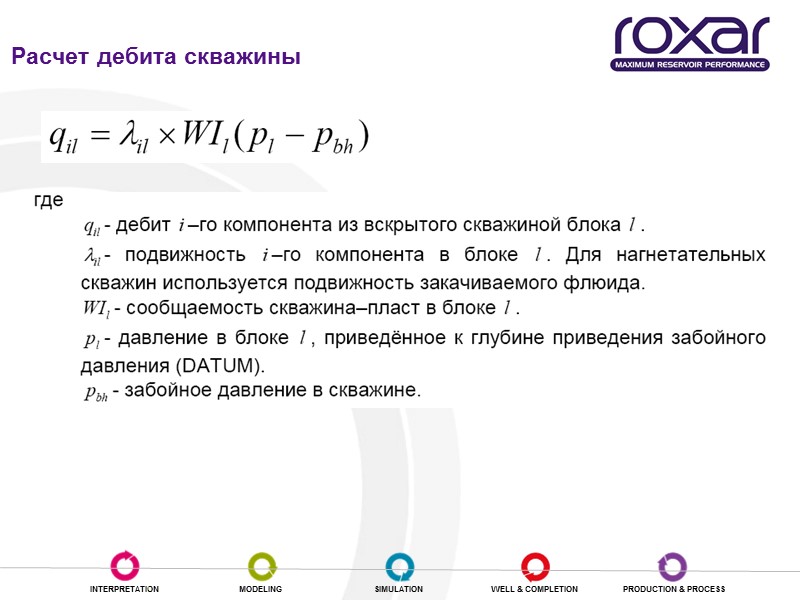 Расчет дебита скважины